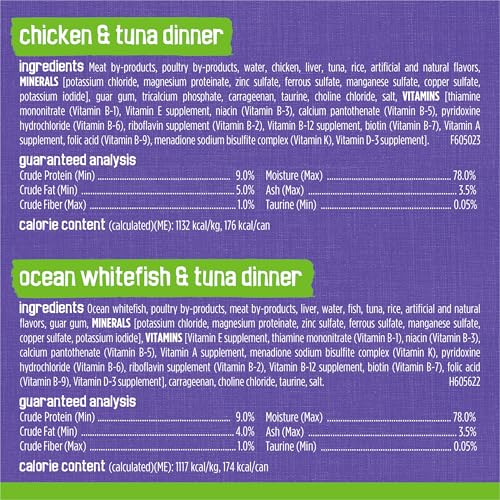 Friskies Seafood & Chicken Pate Variety Pack - (40) 5.5 oz. Cans