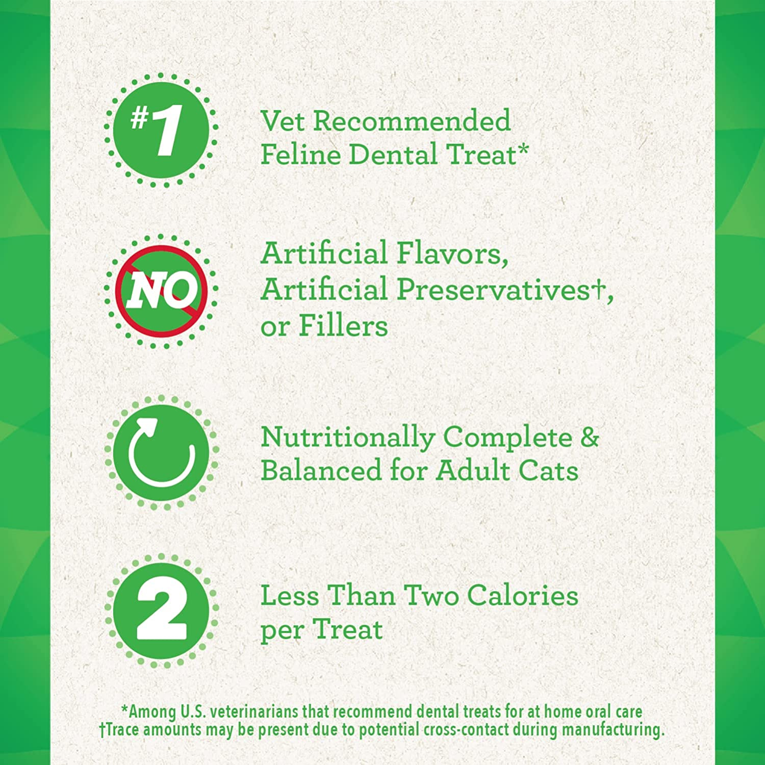 Catnip FELINE GREENIES Dental Treats - All Sizes