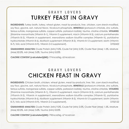 Fancy Feast Gravy Lovers Variety Pack - 24 Cans