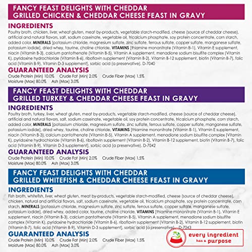 Fancy Feast Delights Cheddar Grilled Variety Pack