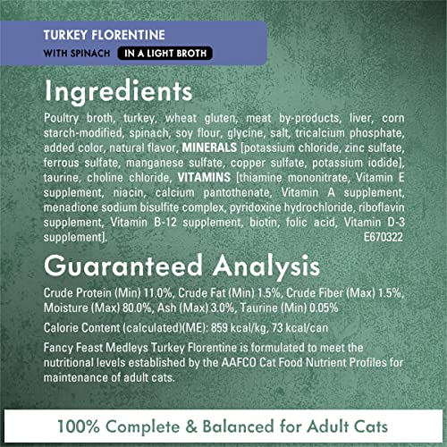 Fancy Feast Florentine Variety Pack - 24 Cans