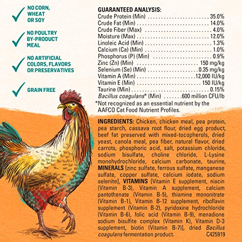 Grain Free White Meat Chicken Cat Food