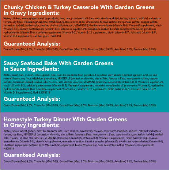 Indoor Wet Cat Food Pack - 24 Cans