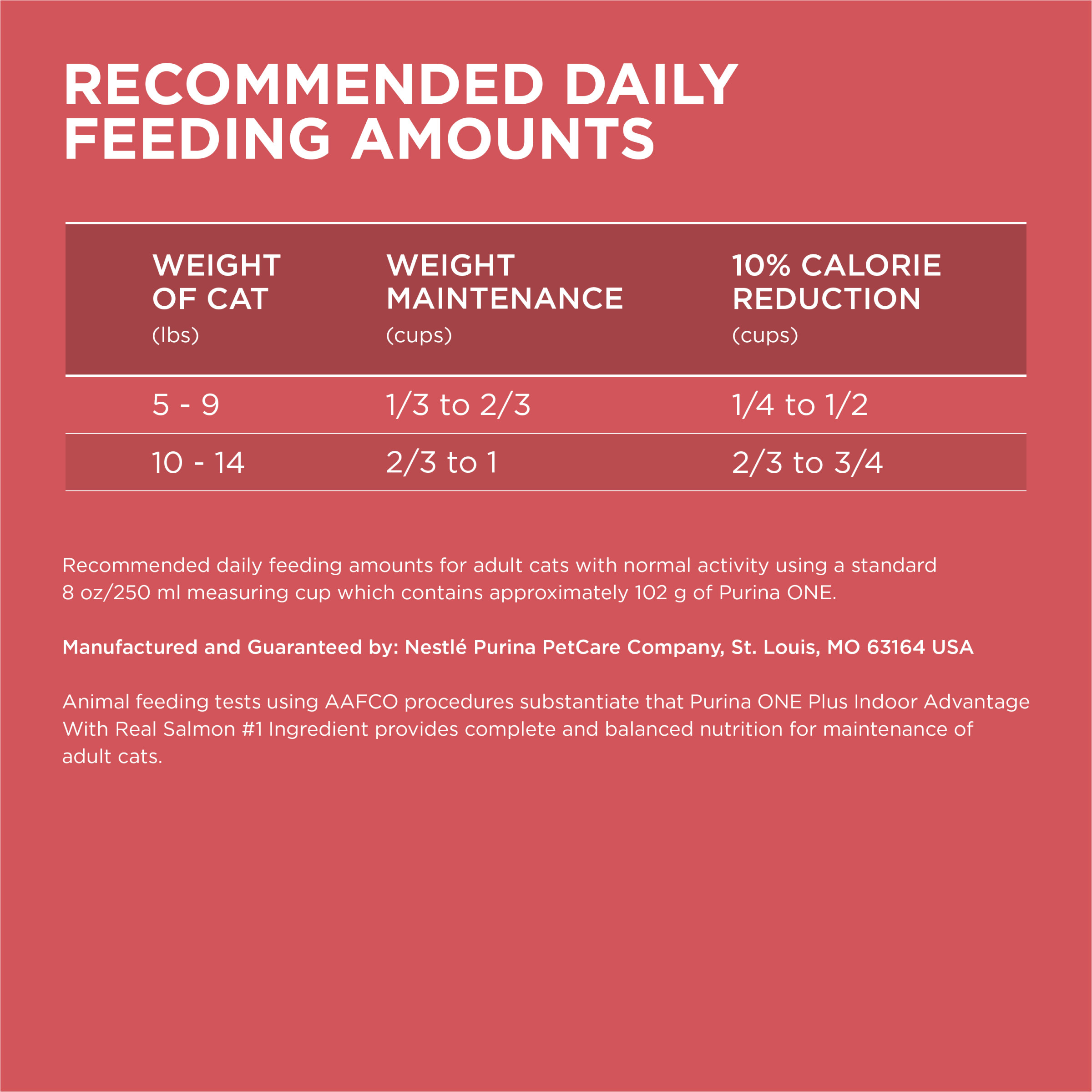 Indoor Advantage Salmon Cat Food 7lb