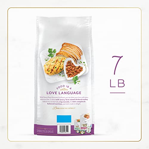 Fancy Feast Cat Food with Chicken & Turkey