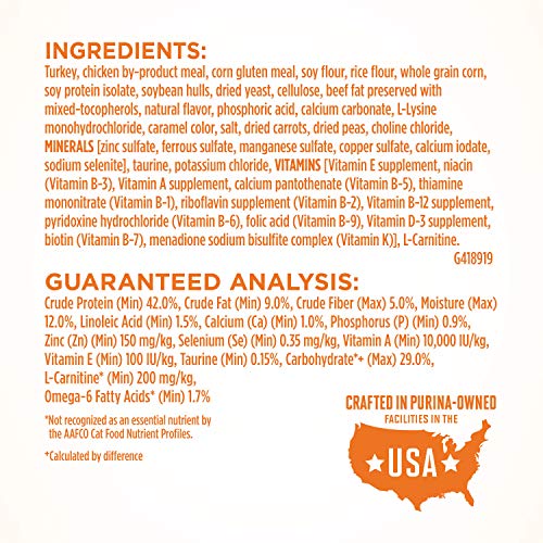 High Protein Turkey Cat Food - 7 lbs