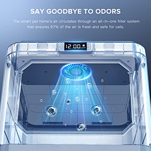 Enclosed Cat Litter Box with Odor Control