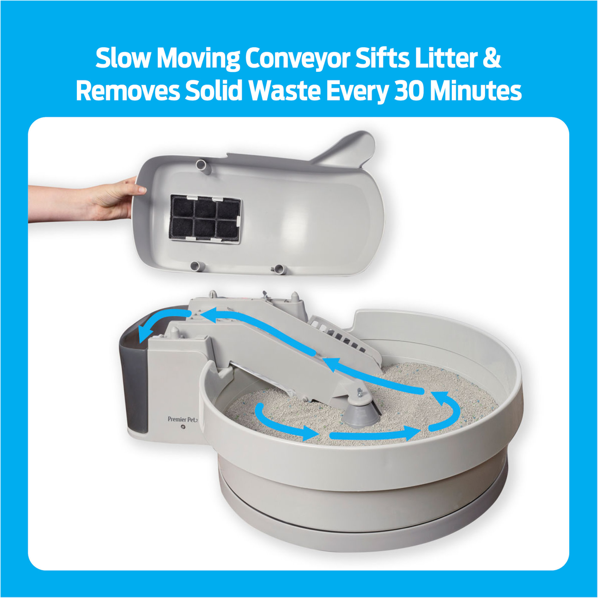 Auto-Clean Litter Box for Cats