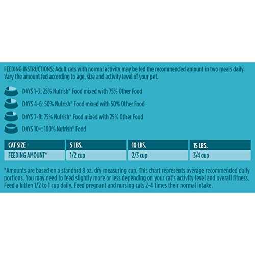 Salmon & Brown Rice Cat Food -14lbs