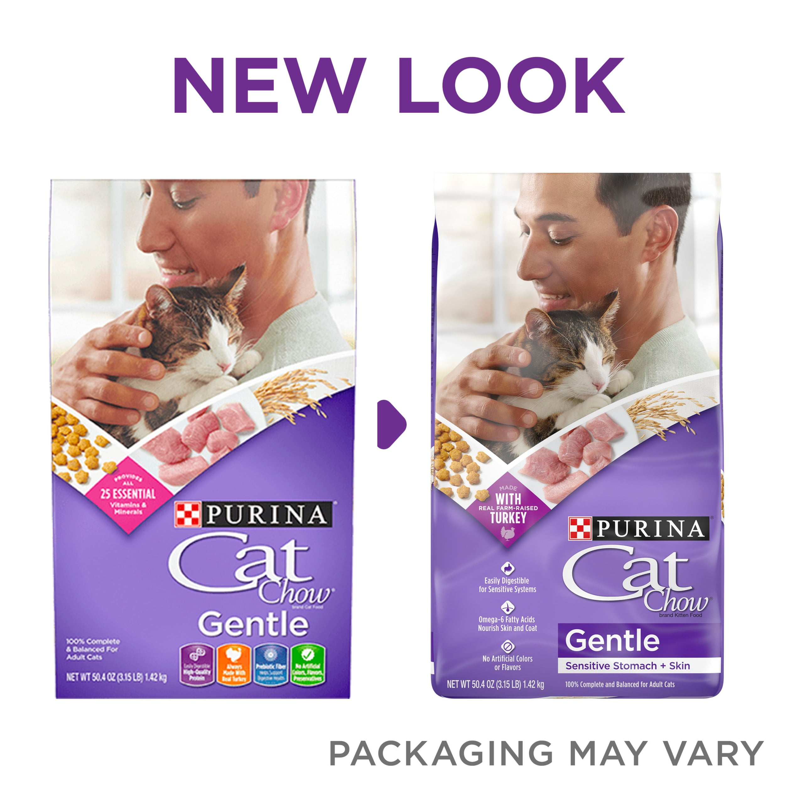 Turkey Dry Cat Food for Sensitive Stomachs