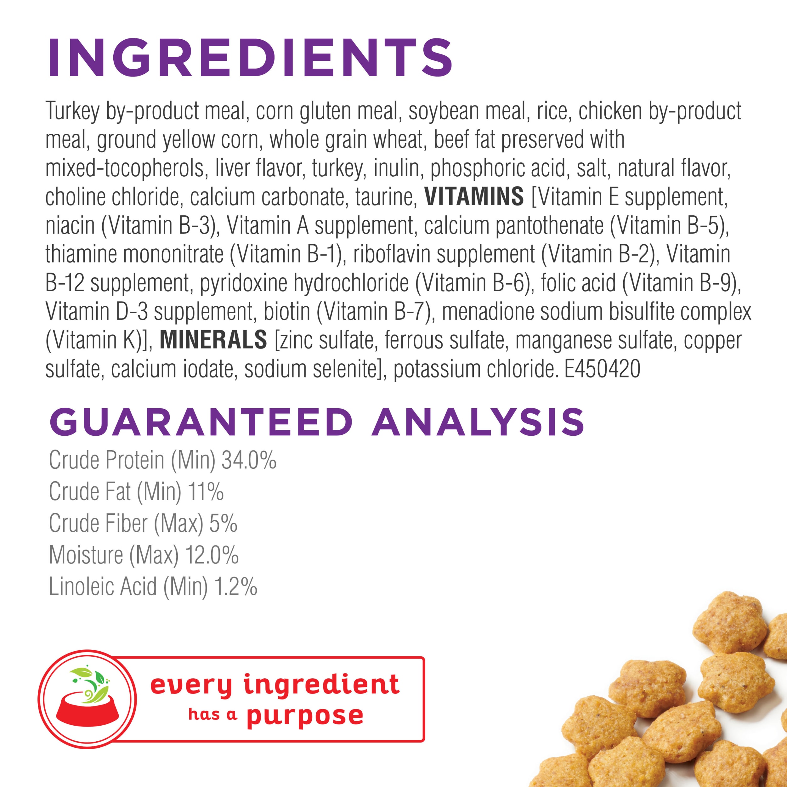 Turkey Dry Cat Food for Sensitive Stomachs