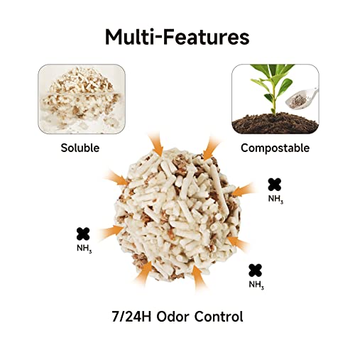 FUKUMARU Tofu Cat Litter, 24lbs Total