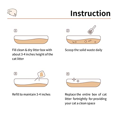 FUKUMARU Tofu Cat Litter, 24lbs Total