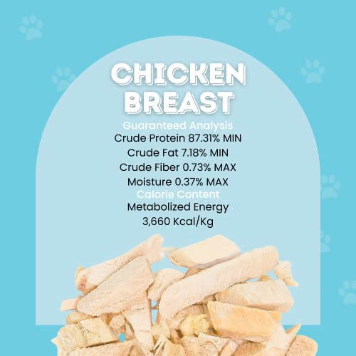 Freeze-Dried Chicken Treats for Cats & Dogs - 1LB Bag