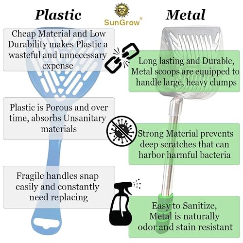 Stainless Steel Ferret Litter Scoop