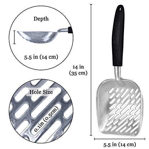 Transformative Meric Cat Scoop for Easier Litter Maintenance