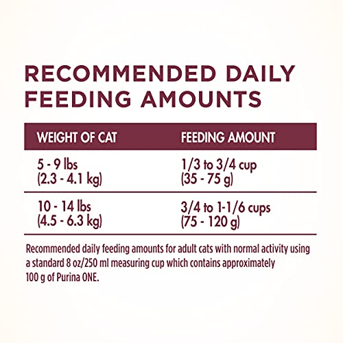 Purina ONE Urinary Health Cat Food - 3.5 lbs