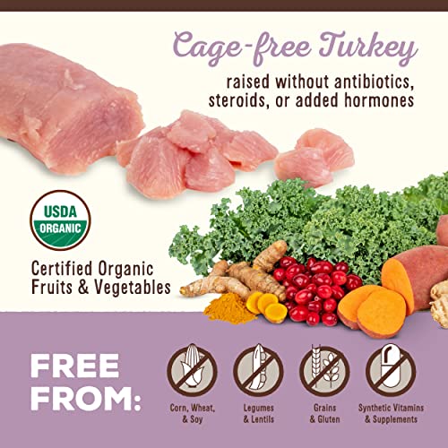 Freeze Dried Turkey Meal Mixer for Cats and Dogs