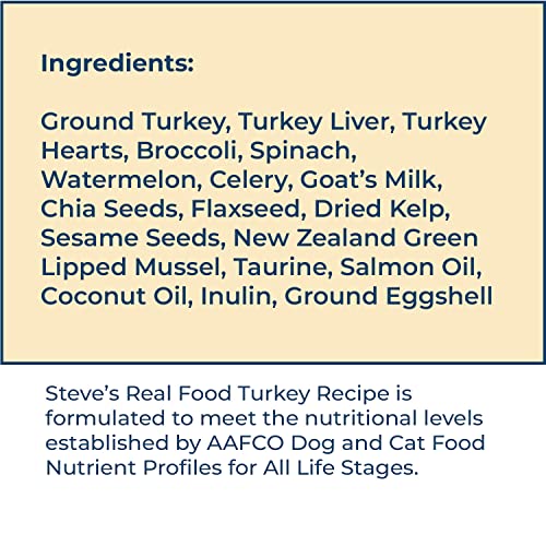 Freeze-dried Turkey raw food for Cats (2-pack)