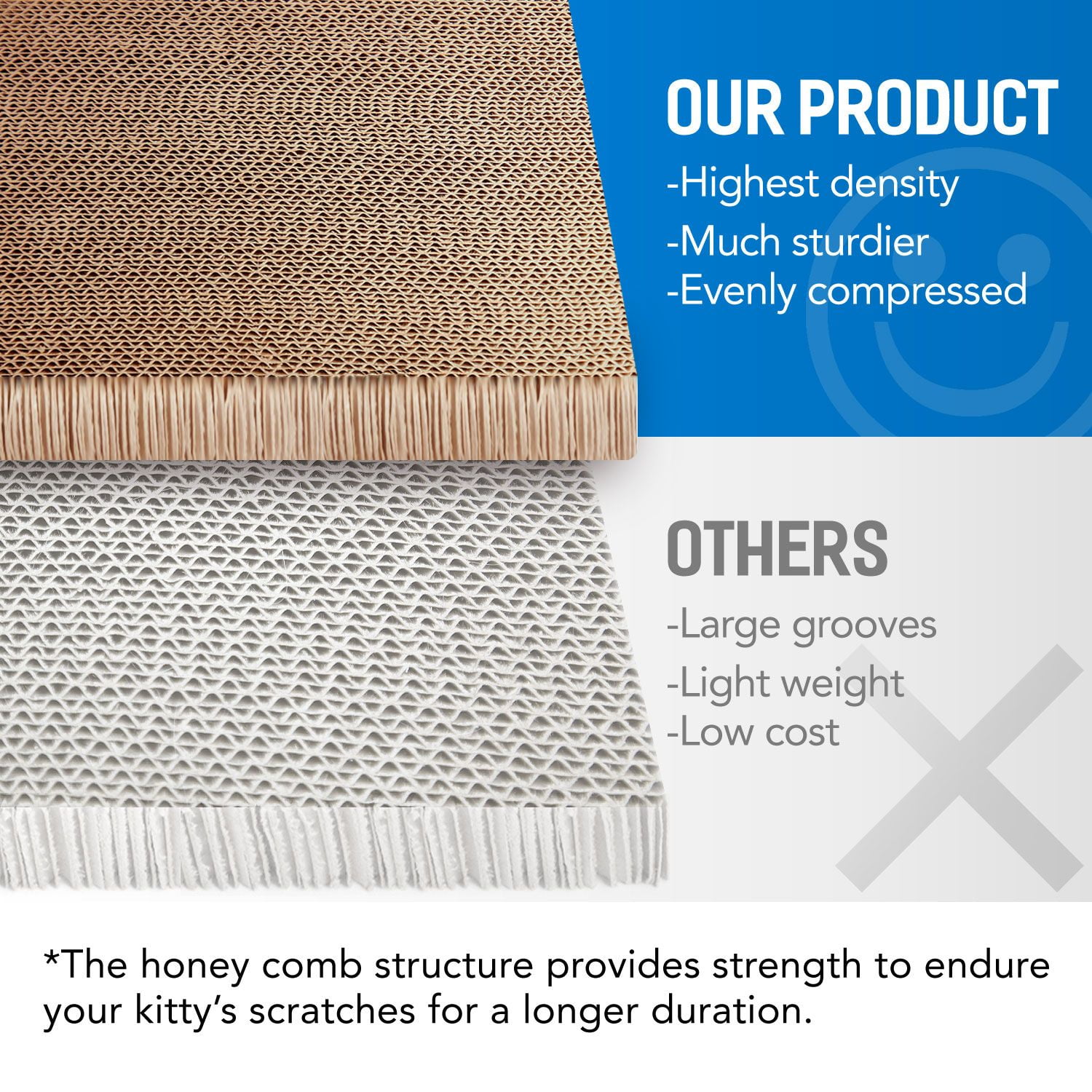 Cat Scratcher Lounge with Catnip - ScratchMe