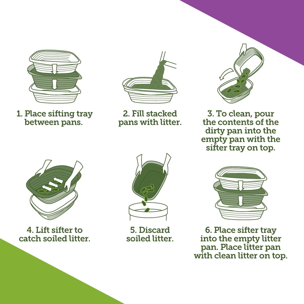 Large Vibrant Life Cat Litter Pan