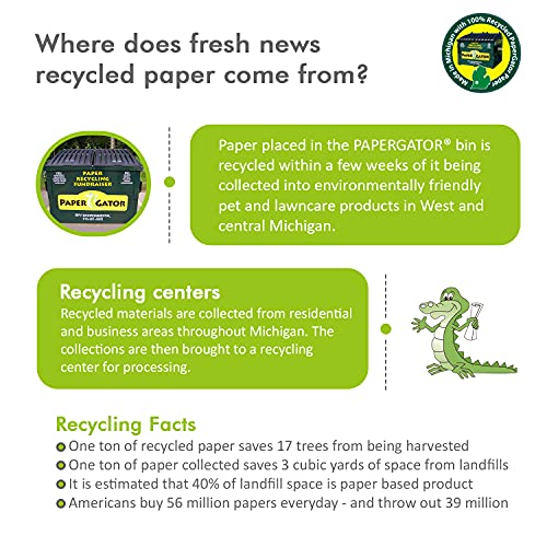 Fresh News Cat Litter 4lb Try Bag