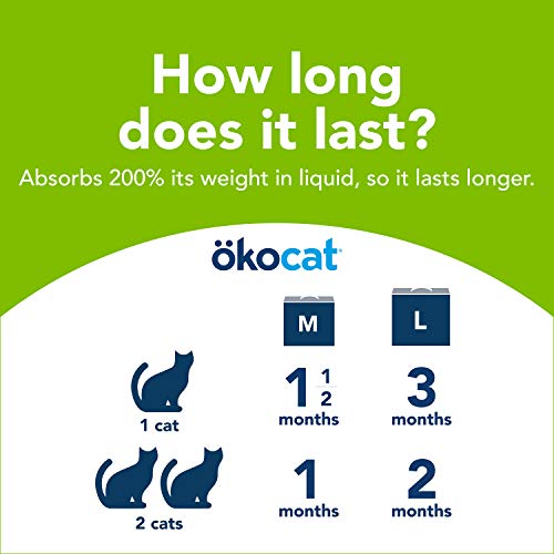 Natural Paper Pellet Cat Litter - ökocat