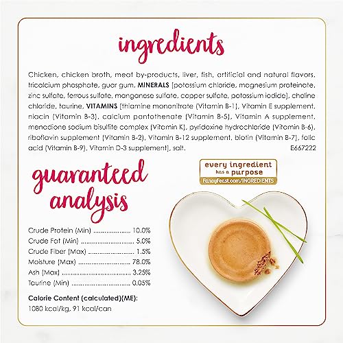 Fancy Feast Chicken Pate - 24 cans x 3 oz