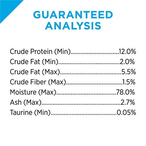 Pro Plan Weight Control Cat Food - Turkey&Rice