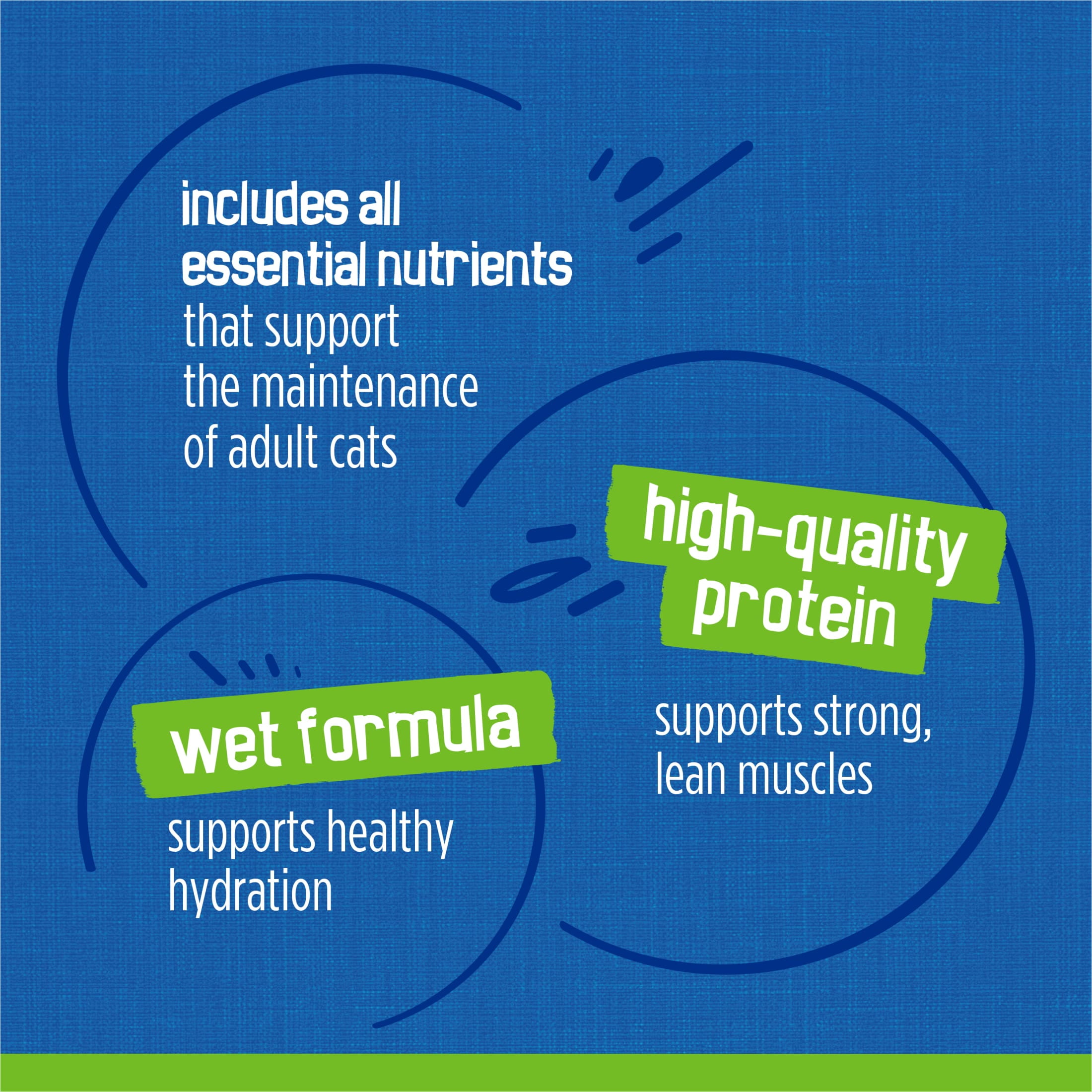 Friskies Seafood Variety Pack, 32 Cans