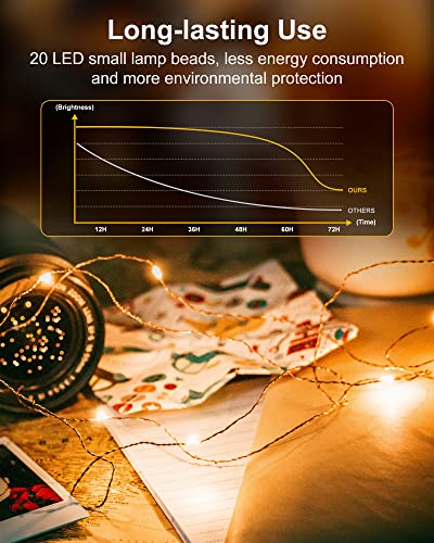 12 pack battery operated LED fairy lights for events