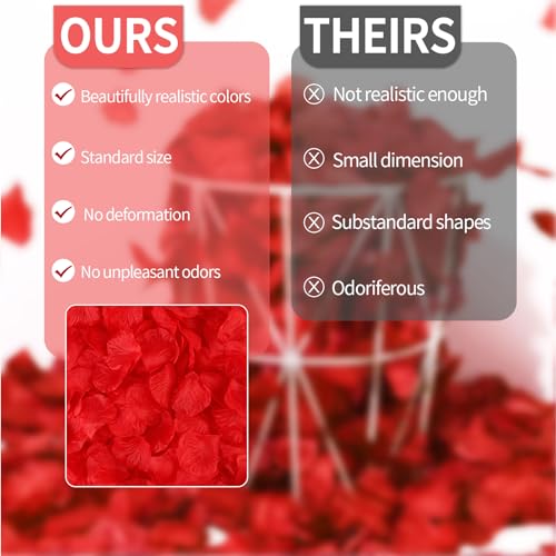1400 PCS Fake Rose Petals for Weddings & Events