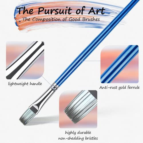 Rosmax Paint Brush Set with Nylon Hair
