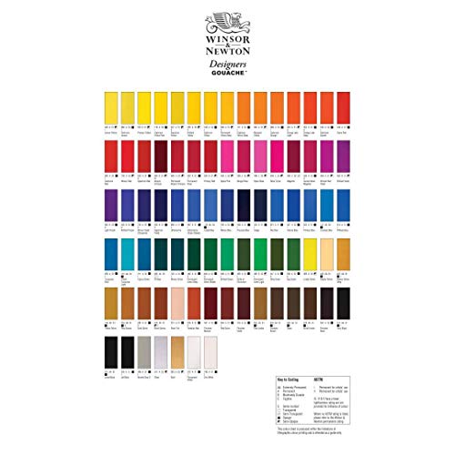 WN Designer's Gouache, 14 ml, White