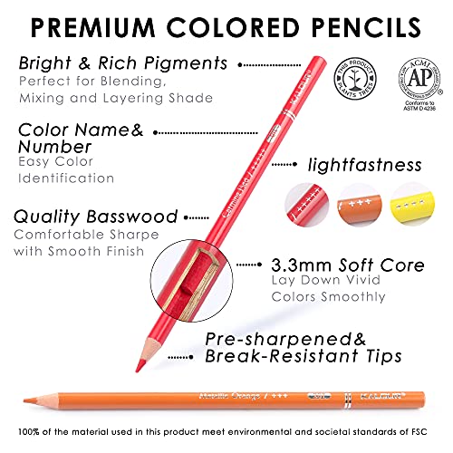 Soft Core Colored Pencils - 72 Count