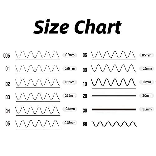Yisan Black Pigment Liner Set