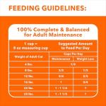 IAMS Weight Control & Hairball Care Cat Food