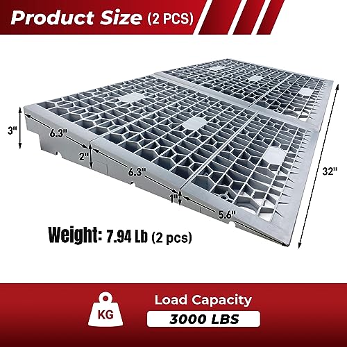 ROBLOCK 3" Rise Detachable Wheelchair Threshold Ramps, 2PCS, 3000 LB Capacity