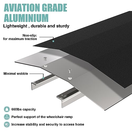 Nuvium Wheelchair Ramp: Threshold Bridge Ramp, Aluminum, 660lb