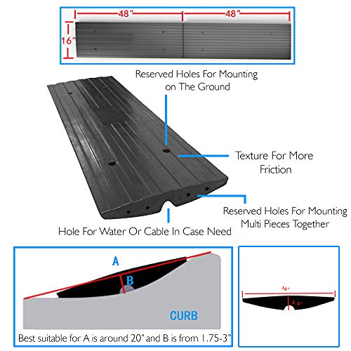 Pyle 4ft Heavy Duty Rubber Threshold Bridge Ramps