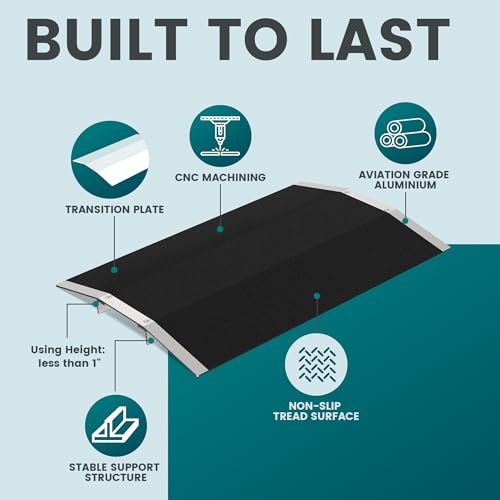 Aluminum Threshold Ramp with Non-Slip Surface (27.6")