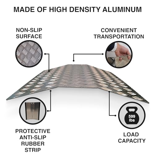 WORHAN Aluminum Threshold Ramp for Wheelchair, Non-Slip Surface