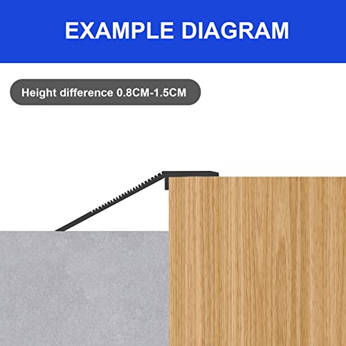 36" Aluminum Threshold Ramp for Doorways, Wheelchairs - Gray