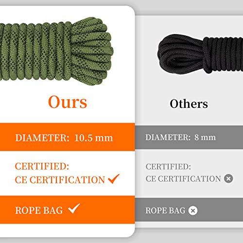 AOLEBA 10.5mm Static Climbing Rope - Multiple Lengths