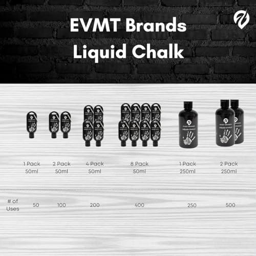 EVMT Brands Liquid Chalk for Stronger Grip Outdoors