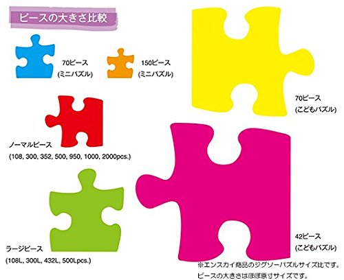 Ensky My Neighbor Totoro Opened Mouth Jigsaw Puzzle (1000-Piece)