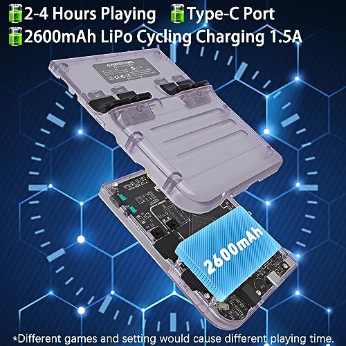 Anbêrnic RG35XX Handheld Emulator Pocket Retro Handheld Game Console, 3.5 Inch IPS Screen Linux System Built-in 64G TF Card 5474 Classic Games Support HDMI TV Output (Transparent Purple1)