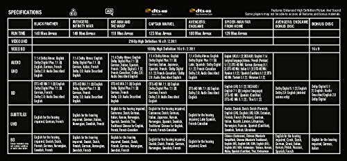 Marvel Studios Cinematic Universe: Phase Three - Part Two