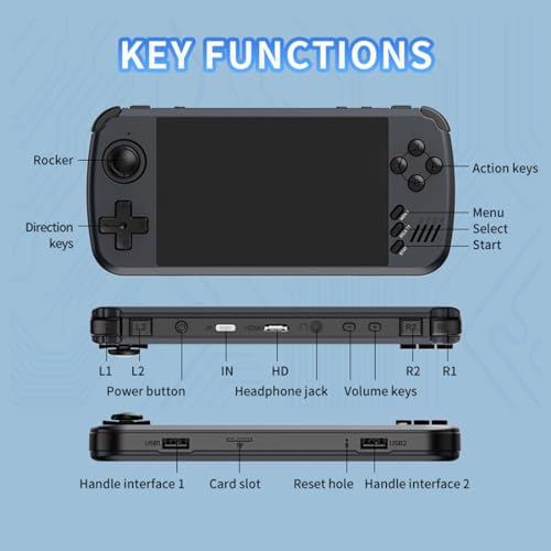 Powkiddy X39 PRO Handheld Game Console with Built-in 5600+ Games, 4.5-Inch IPS Screen, 64G Portable Nostalgic Arcade Game Console, Gifts for Adults and Children - Black Transparent