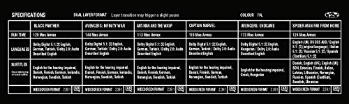 Marvel Studios Cinematic Universe: Phase Three - Part Two (DVD)